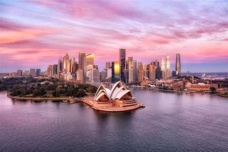 De-risking Market Entry